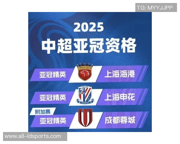 王晓瑞分析海港轮换困境为何在亚冠中速战速败仅得1分未彻底掉队